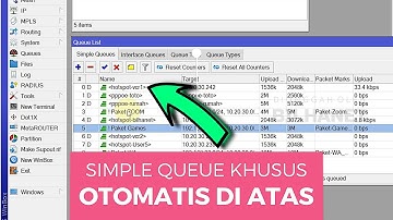 Otomatis Selalu Di Atas, Cara Urutkan Simple Queue Prioritas Pisah Trafik Game, WA, Dll