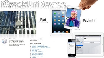 6.0.1 Untethered Jailbreak 6.1 Status iPad 4, iPad mini Jailbroken 6.0.1 & More