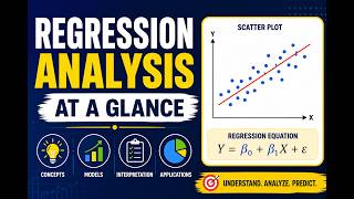 Regression Analysis Explained | A Quick Overview
