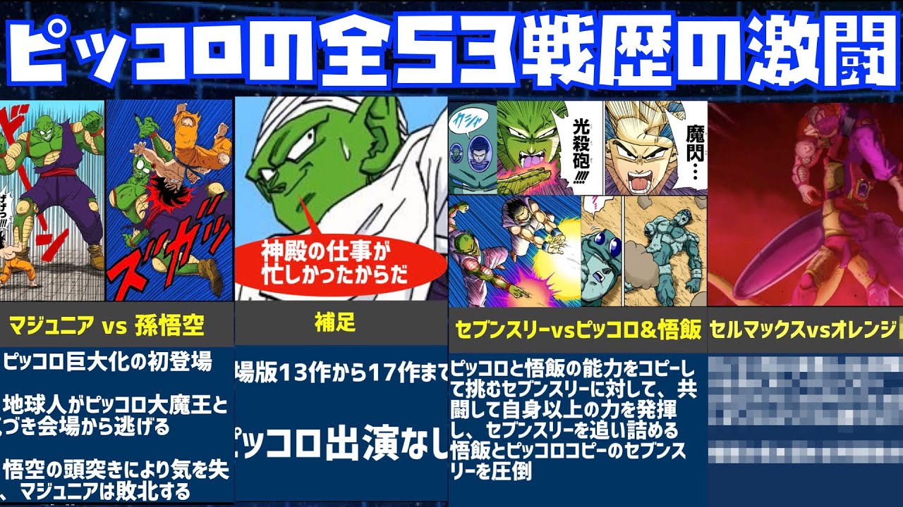 Super Heroまでのピッコロの全53戦歴の激闘と好きな名シーンと名言ランキングも紹介 スーパーヒーロー 悟飯ビースト オレンジピッコロ ドラゴンボール ドッカンバトル Dragon Ball Youtube