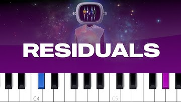 Chris Brown - Residuals (piano tutorial)
