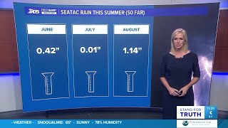 Parella Lewis - Weather Babe - 08.30.2025