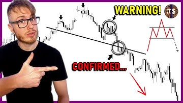 The Head and Shoulders Pattern (Chart Patterns Trading Strategy)