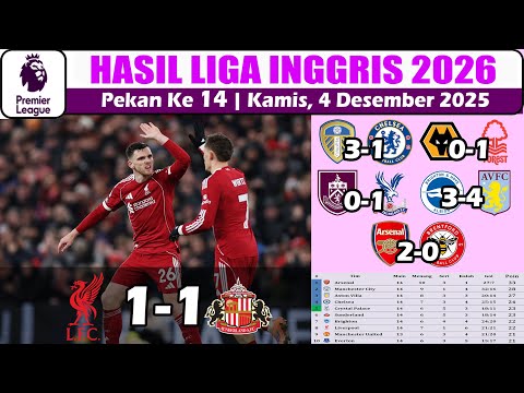 arjuna188 x amo88 - Hasil Liga Inggris Tadi Malam - Liverpool vs Sunderland Pekan 14 2025