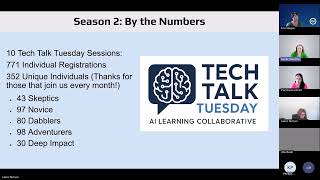 Season 2 Finale: Tech Talk Tuesday 2025 Recap