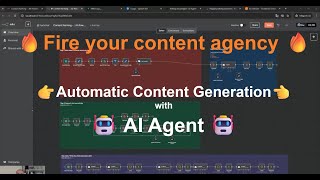 AI-Powered Content Automation with n8n & WordPress
