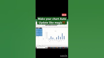 Step-by-Step on How to Make Chart Auto Update‼️ #excelshort #viralshorts #viralshorts_video