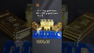 US$1.4 Million+ in Gold - 400 oz Bar or Diversify?