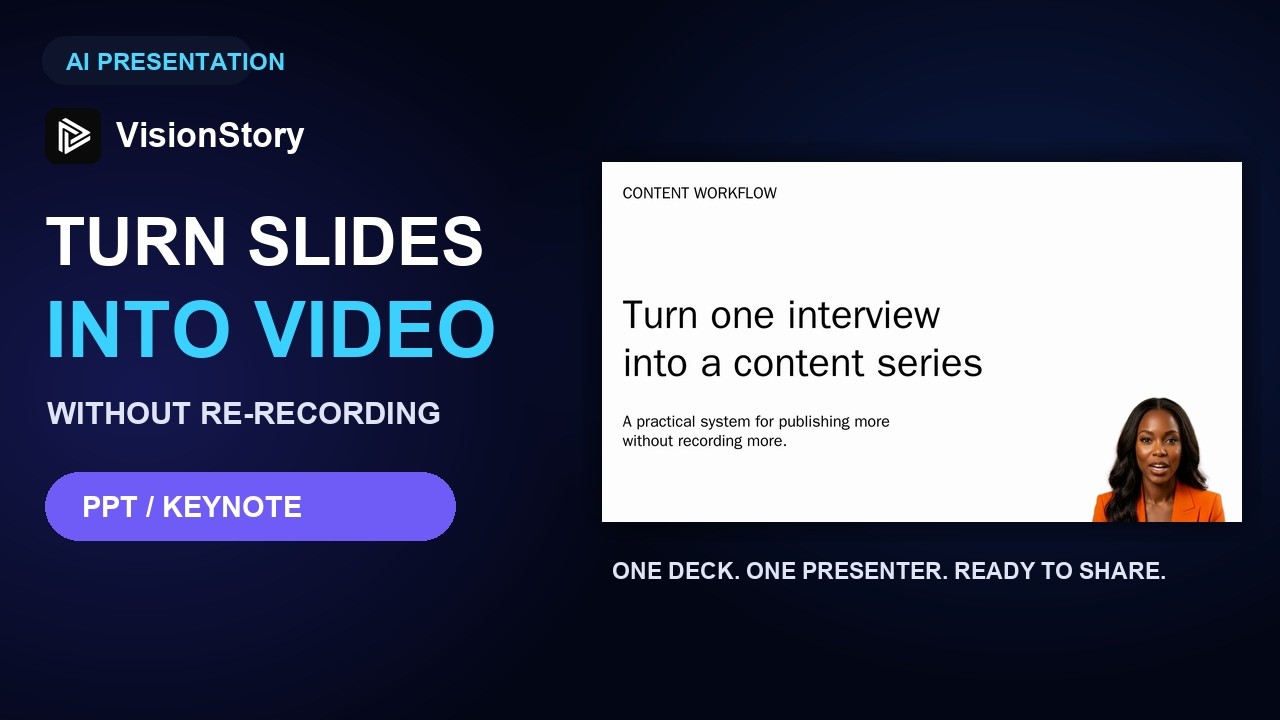 Turn PowerPoint Into an AI Presentation Video (No Recording)