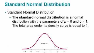 STA 2023 6.1 Standard Normal Curve