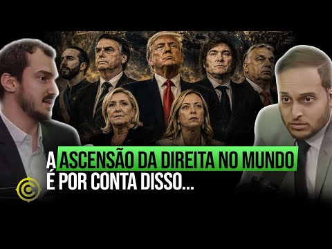 A ASCENSÃO DA DIREITA NO MUNDO | Content Podcast
