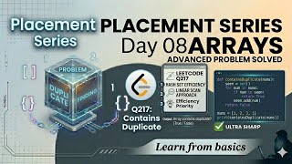 Leet code |java series| dsa placement