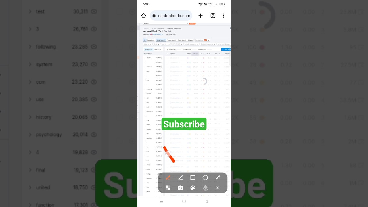 High CPC High Volume USA Miicro Niche Keyword 
