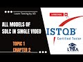 ( P1 C2 ISTQB Foundation Level ) All Models of SDLC in Single Video in Hindi