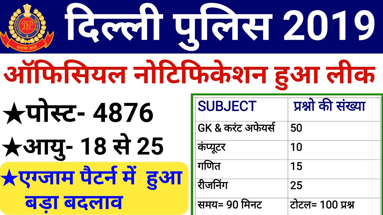 Delhi Police Constable 2019 Notification | Delhi Police 2019 Bharti Total post, Form Date