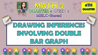 MATH 4 || QUARTER 4 WEEK 6 | DRAWING INFERENCES INVOLVING DOUBLE BAR GRAPH | MELC-BASED