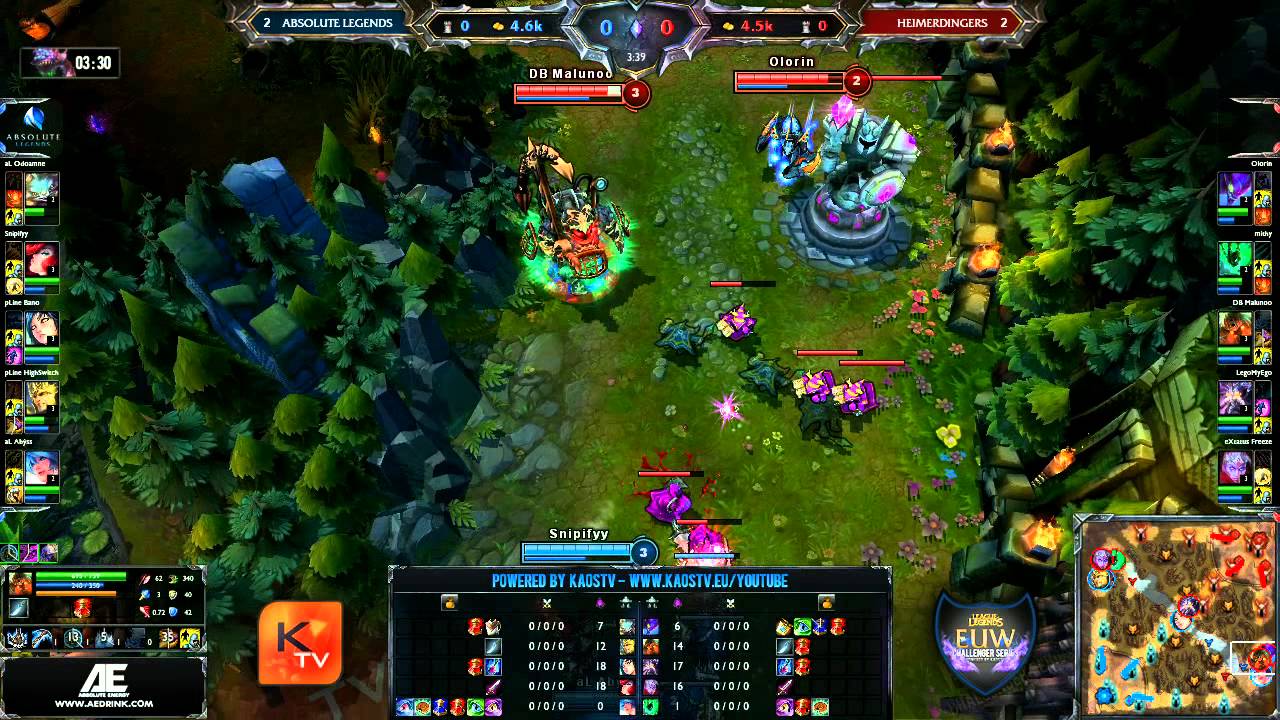 absoluteLegends vs HeimerdingersCollosi - Map 5 Grand Final - EUW Challenger Series #4