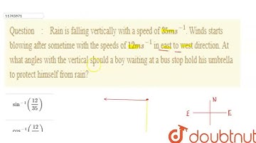 Rain is falling vertically with a speed of 35 ms^(-1). Winds starts blowing after sometime with ...