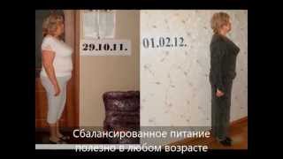 Академия Питания Похудеть! Мы смогли! Присоединяйтесь! Академия Питания Похудеть! Мы смогли! Присоединяйтесь!