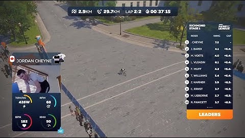 How to make a solo breakaway stick (WattsUP ep.1)