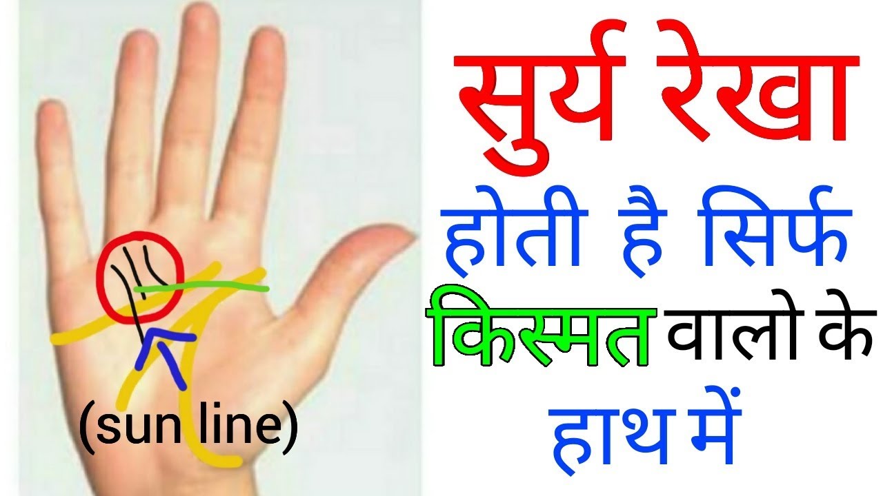 सिर्फ किस्मत वालों के हाथ में होती है सुर्य रेखा. Sun line in palmistry