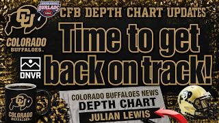 2026 CFB Depth Chart Updates: Colorado Buffaloes