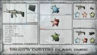 Trout's MW2 Custom Class Guide - Assault Rifles: Scar-H