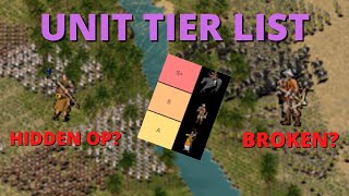 Stronghold Crusader UNIT TIER LIST - Ranking Every Unit