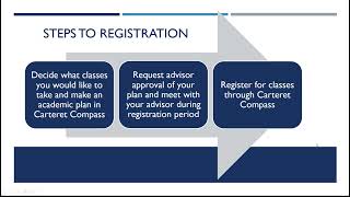 Making an Academic Plan