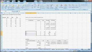 Excel Techniques - 11 - ANOVA - Two Factor without Replication.avi