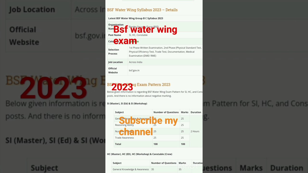 BSF Water Wing Exam Pattern 2023