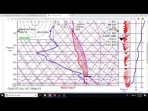 How to read a Skew-T Chart - for Soaring Pilots