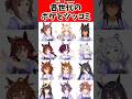 各世代のボケとツッコミ#ウマ娘 #ウマ娘プリティーダービー #shorts