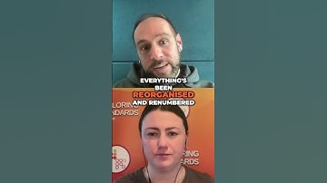 🎙️Exploring Standards – ISO 27001: Top 5 Non-Conformances