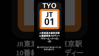 JR東海道本線東京駅10番線発車メロディー「ドリーム・パーク」（３）
