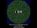 Approximating PI | CGL | Jaysmito Mukherjee | #shorts
