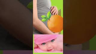 Do You Want Your Child To Have Colored Eyes Secret Fruit For Baby Eye Color During Pregnancy