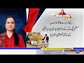 Exclusive Interview With Chaudhry Pervaiz Elahi | Nasim Zehra @ 8 | 3 Feb 2020 | 24 News HD