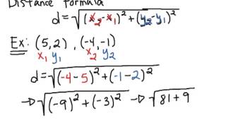 How to Math: 1.8 The Coordinate Plane