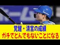 清宮幸太郎(25) 48試合 .293(140-40) 8本 30打点 OPS.913 ← 率直な感想【2ch 5ch野球】【なんJ なんG反応】