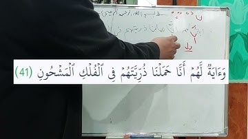 شرح احكام سورة يس من الاية 41- 47