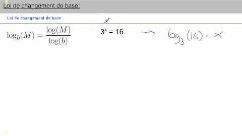 Les lois des logarithmes