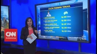 Download lagu Ini Dia Calon Pemimpin Daerah Terkaya Termiskin Jelang Pilkada Serentak 2018 Ini Dia Calon Pemimpin Daerah Terkaya Termiskin Jelang Pilkada Serentak 2018