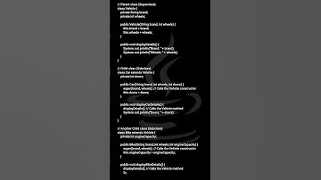 example of inheritance in Java #telugu #coding #programminglanguage