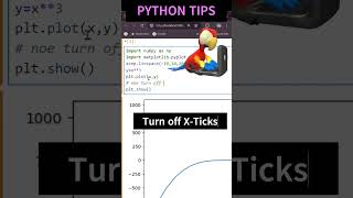Famous Matplotlib Tutorial: Switchig Off Axes and Ticks in Python Wealth
