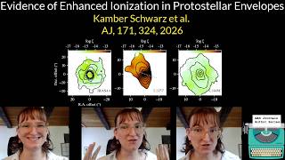 AAS Journal Author Series: Kamber Schwarz on 2026AJ....171..324S