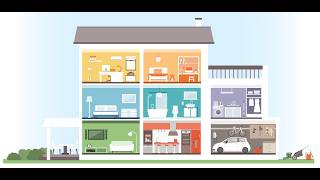 Flow Control Solutions Around the House | Vernay
