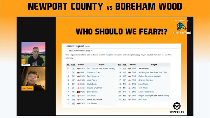 Boreham Wood vs Newport County - FA Cup Second Round preview from the 1912 Exiles podcast