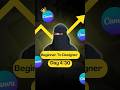 Canva Me Background Change Kaise Kare 🔥 | Beginner Tutorial#SocialMediaDesign #CanvaEditing #feed