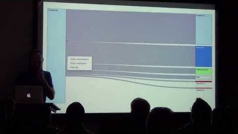 Behavioral Analytics: Understanding the "how" and "why" of your users